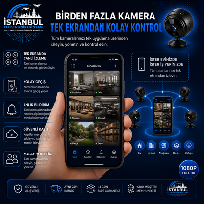 HD FULL Sürüm Mini Kamera 🎥